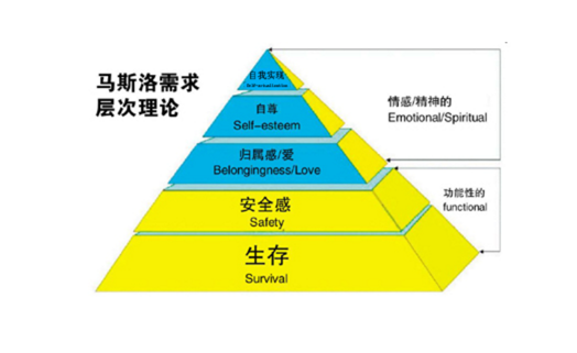 永劫无间透视