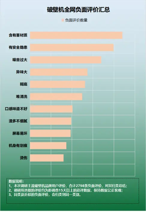 永劫无间低价外挂卡盟