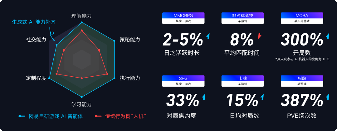 永劫无间透视辅助