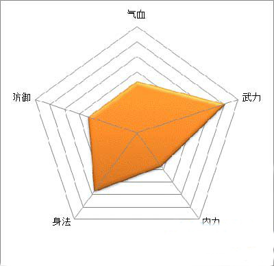 永劫无间钩锁升龙