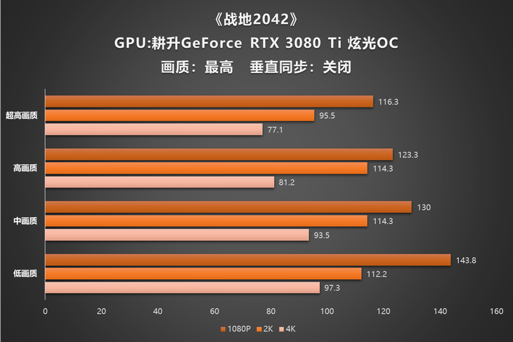 永劫无间连招外挂怎么用