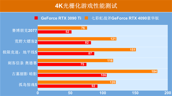 永劫无间连招外挂怎么用