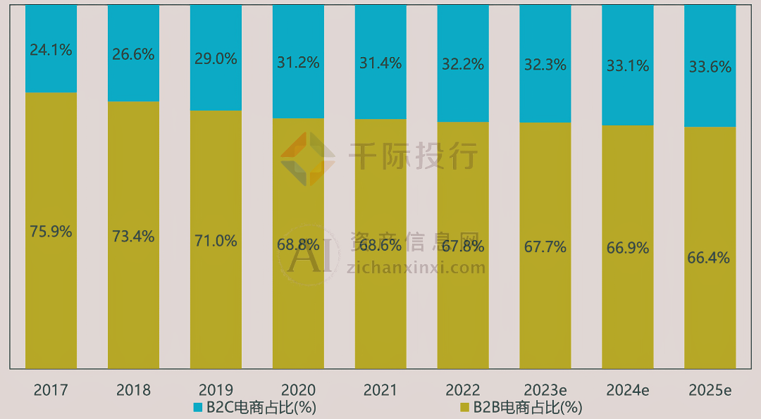 永劫无间外挂卡盟