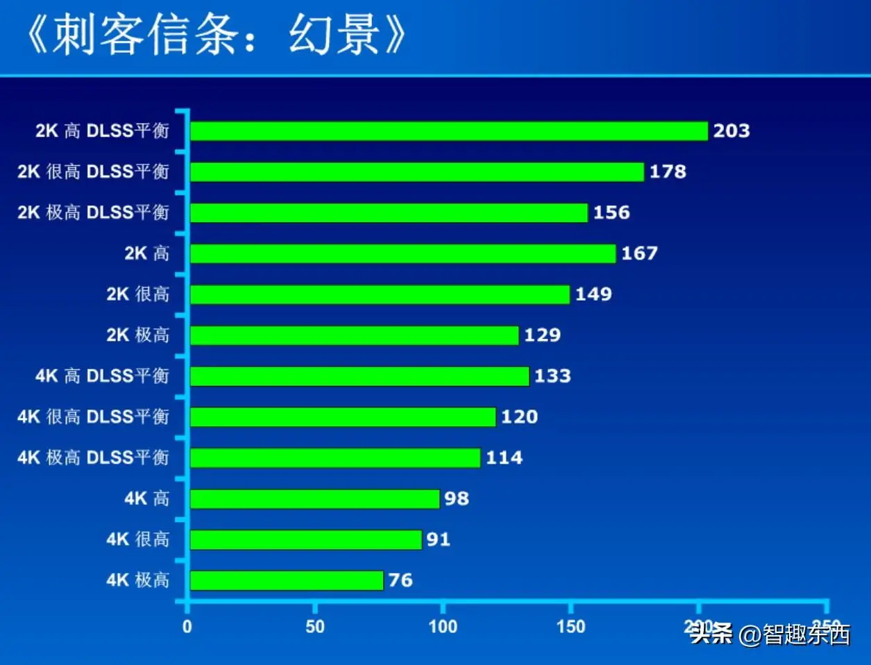 永劫辅助：AI科技打造的游戏助理，实时导师引领新型游戏体验