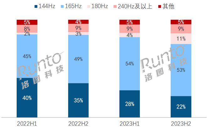 永劫无间