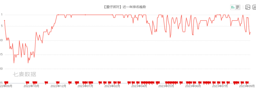 永劫无间稳定辅助