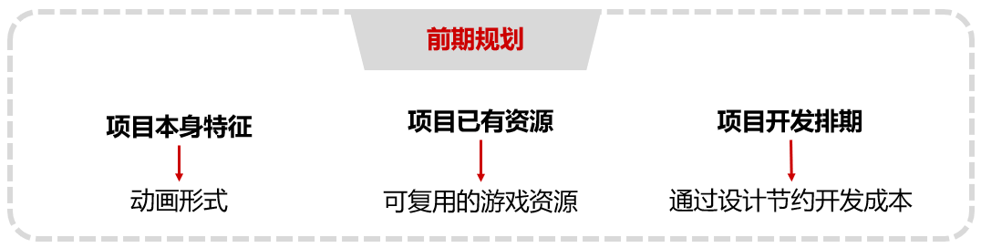 永劫无间新手教学