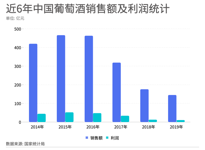 外挂卡盟