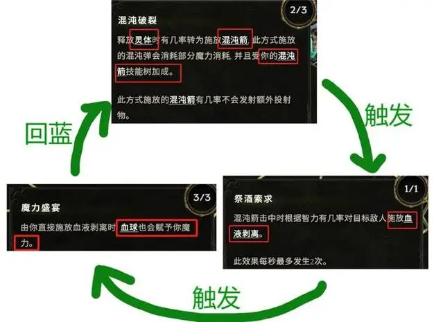 永劫无间透视辅助