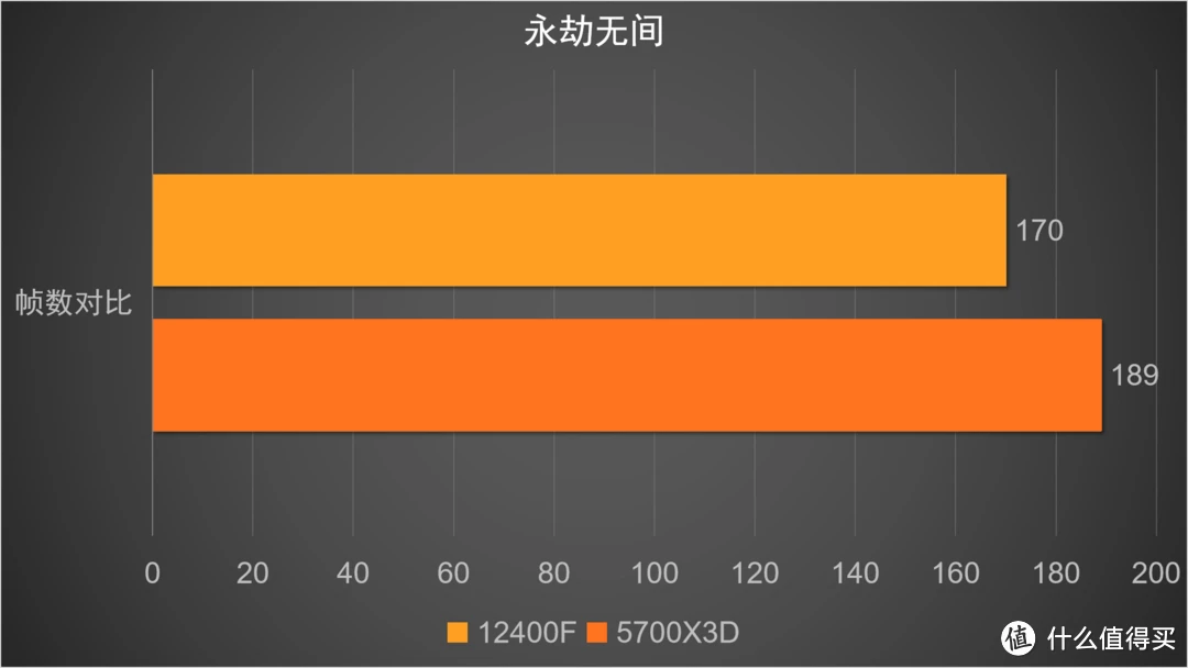 在永劫卡盟，体验游戏的乐趣与情感的交融