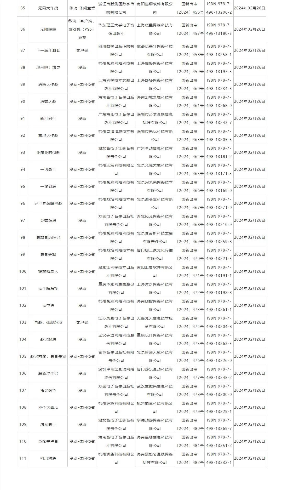 永劫无间怎么玩