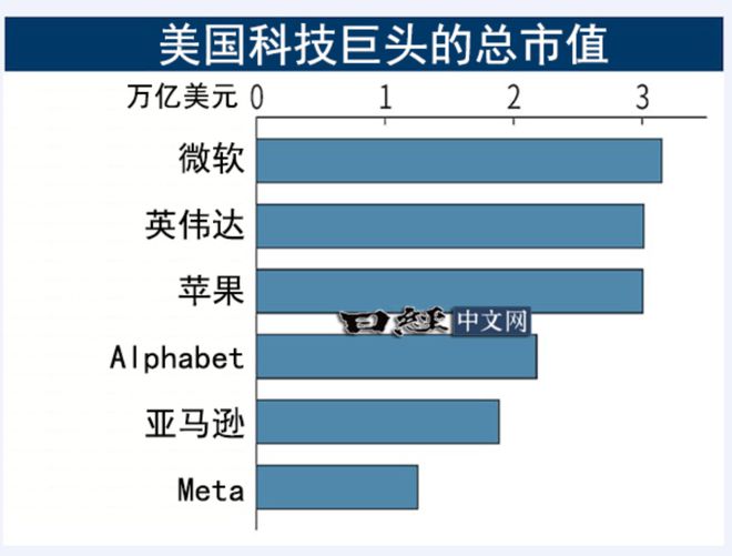 永劫无间追踪辅助