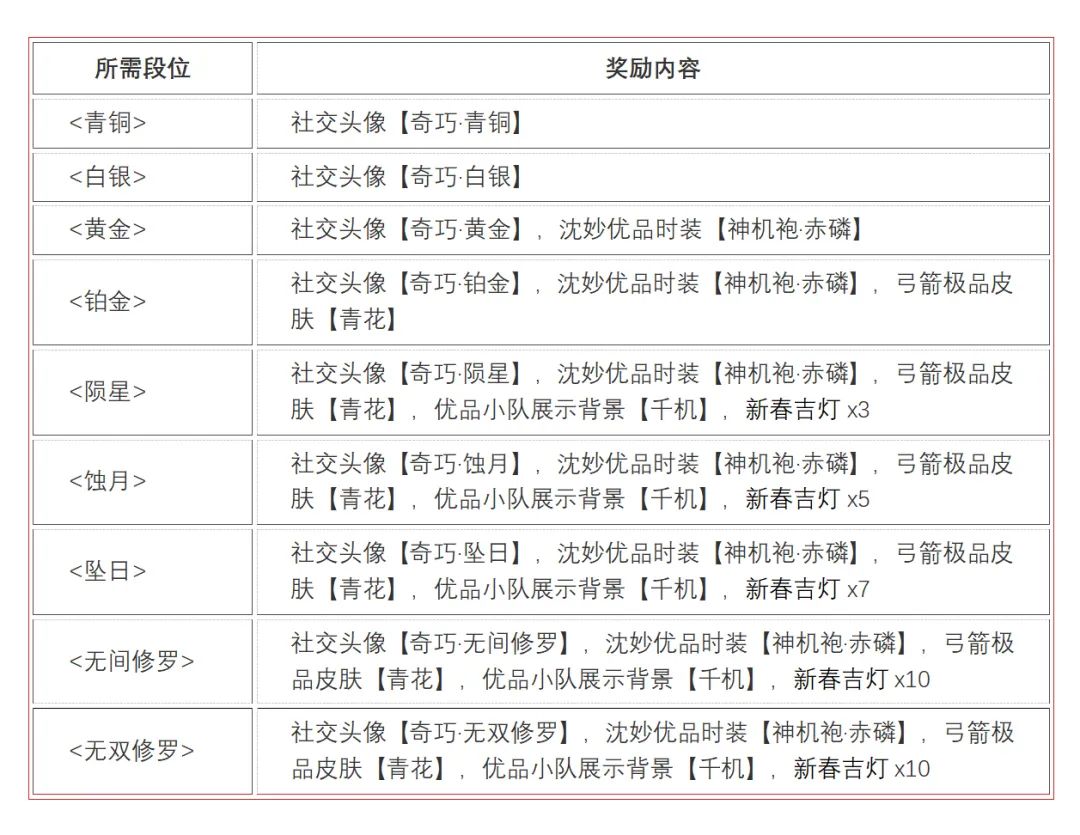 永劫无间技能处决