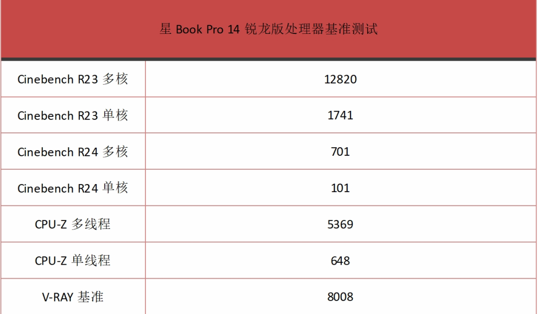 永劫无间稳定辅助