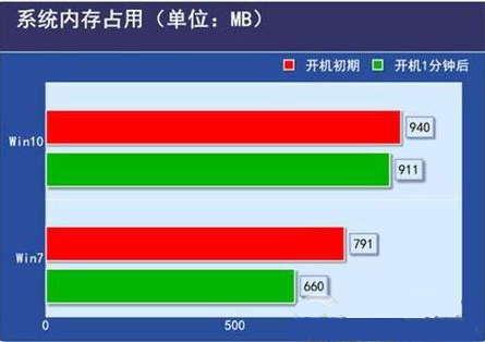 永劫无间稳定辅助