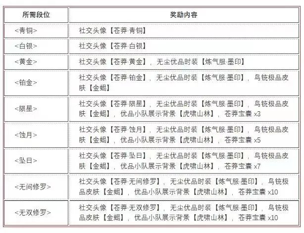 永劫无间武器处决