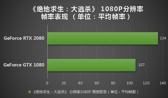 绝地求生海岛地图