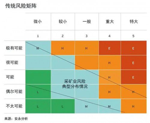 绝地求生辅助怎么用