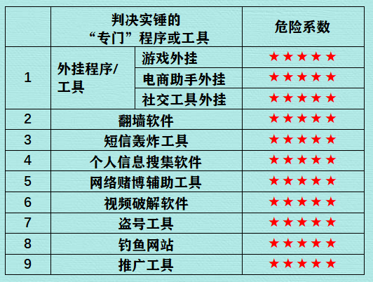 绝地求生辅助卡盟哪一个好