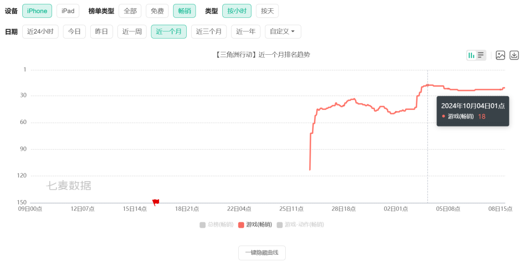 三角洲行动干员