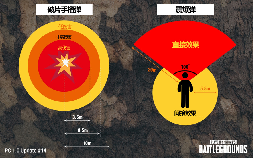 绝地求生载具