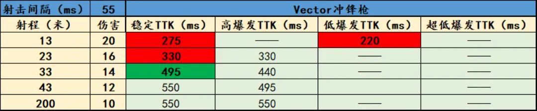 三角洲行动辅助