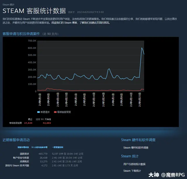 绝地求生黑号怎么买