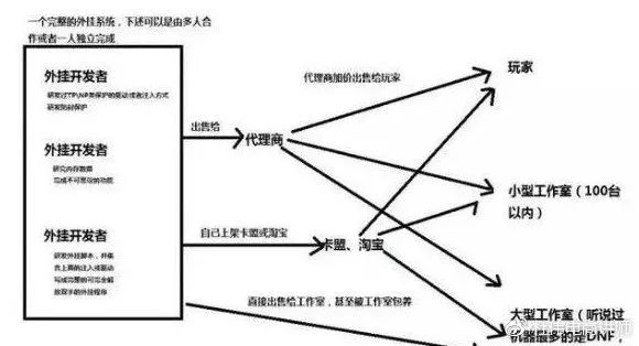 绝地求生黑号