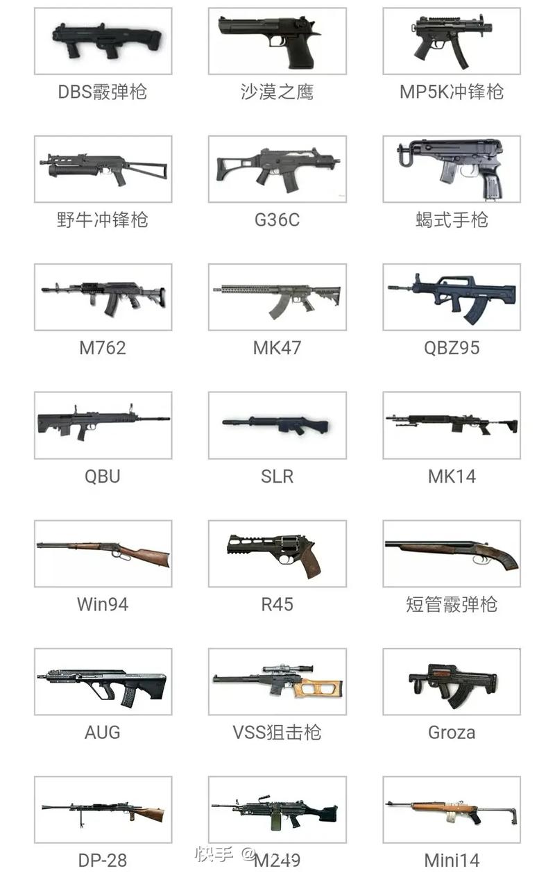 绝地求生操作