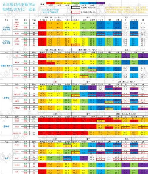 绝地求生打野