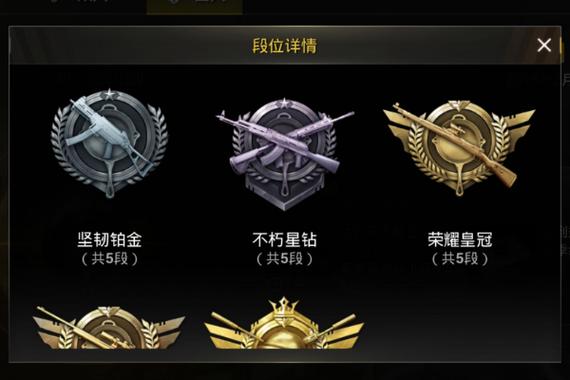 绝地求生排位