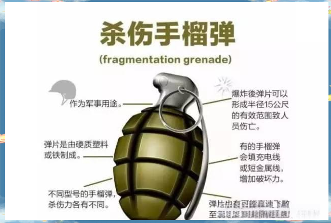 绝地求生辅助技巧