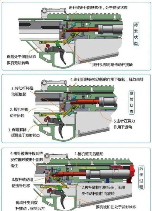 解析绝地求生压枪辅助工具：原理、类型及平台使用限制状况