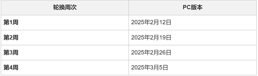 绝地求生载具
