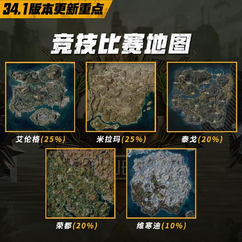 绝地求生载具