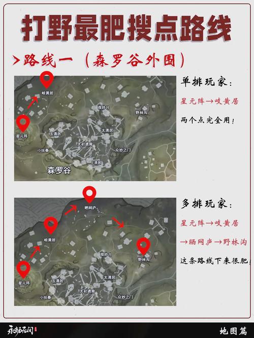 绝地求生打野