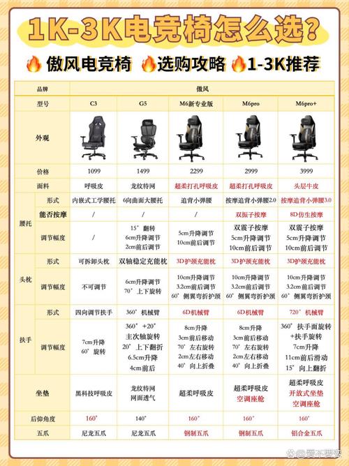 绝地求生辅助怎么购买