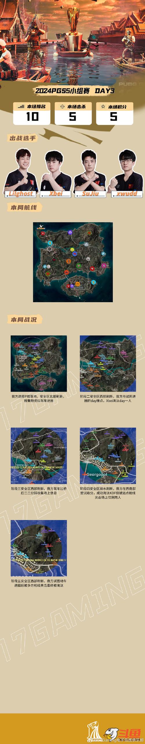绝地求生打野