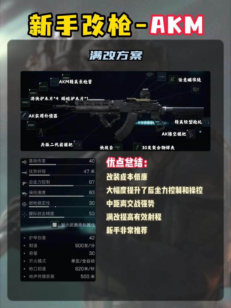 三角洲行动辅助