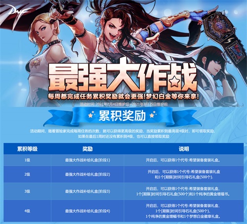 DNF辅助卡盟哪家好？多维度分析对比助你选对