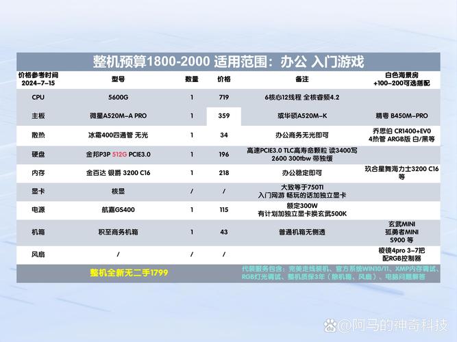 绝地求生辅助卡盟哪一个好