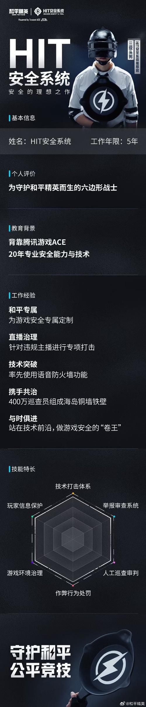 绝地求生辅助多少钱