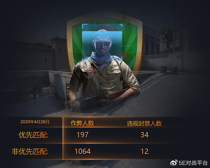吃鸡辅助卡盟