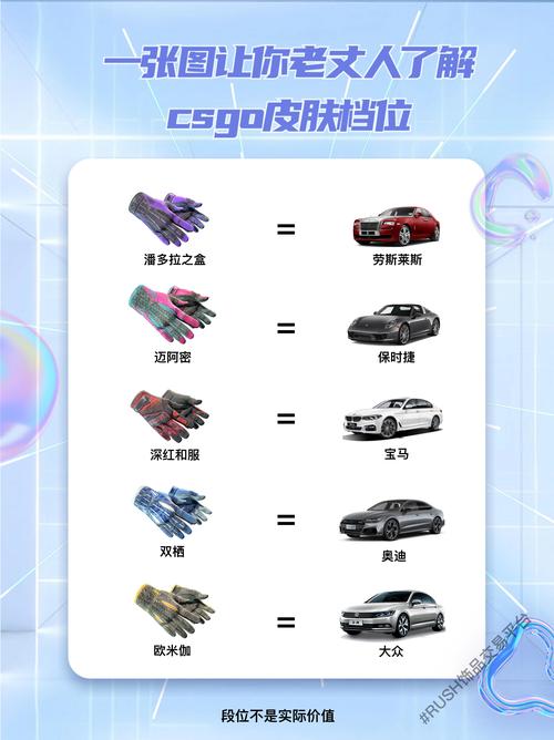 吃鸡辅助卡盟