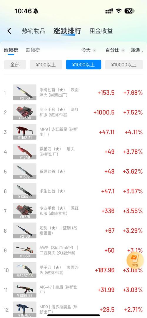 吃鸡辅助卡盟