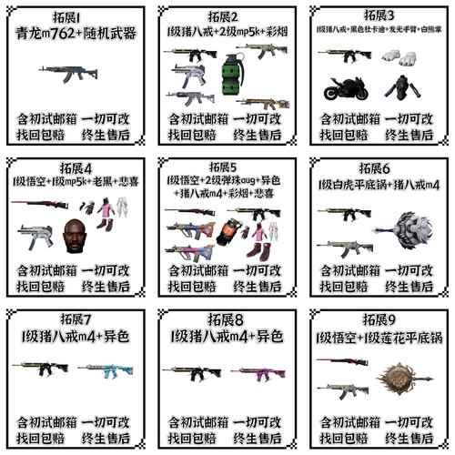 绝地求生辅助8元一天，稳定性高且有独家定制服务的必备良品