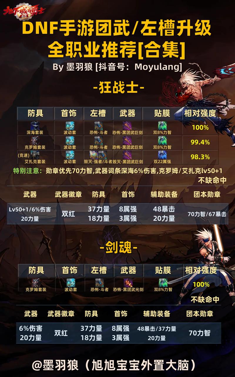 绝地求生辅助卡盟