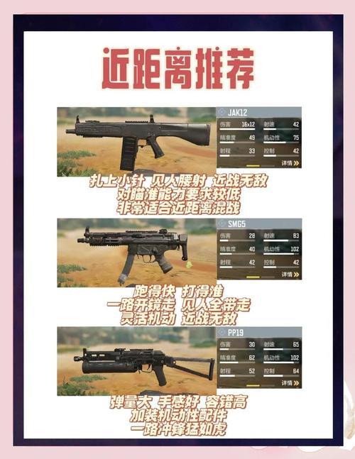 绝地求生新手吃鸡