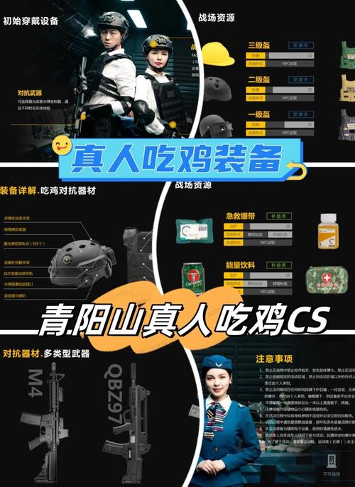 绝地求生枪械