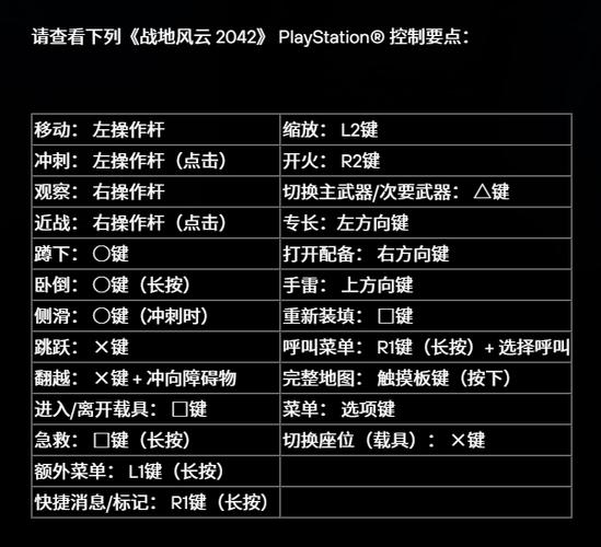绝地求生操作